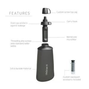 Collapsible Squeeze 1L Bottle botella plegable con filtro potabilizador de agua lifestraw