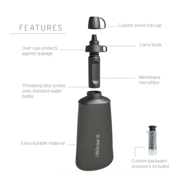 Collapsible Squeeze 1L Bottle botella plegable con filtro potabilizador de agua lifestraw