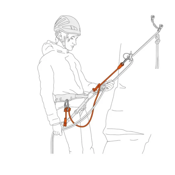Dual Connect Adjust New cabo de anclaje vaga baga regulable petzl barranquismo alpinismo escalada